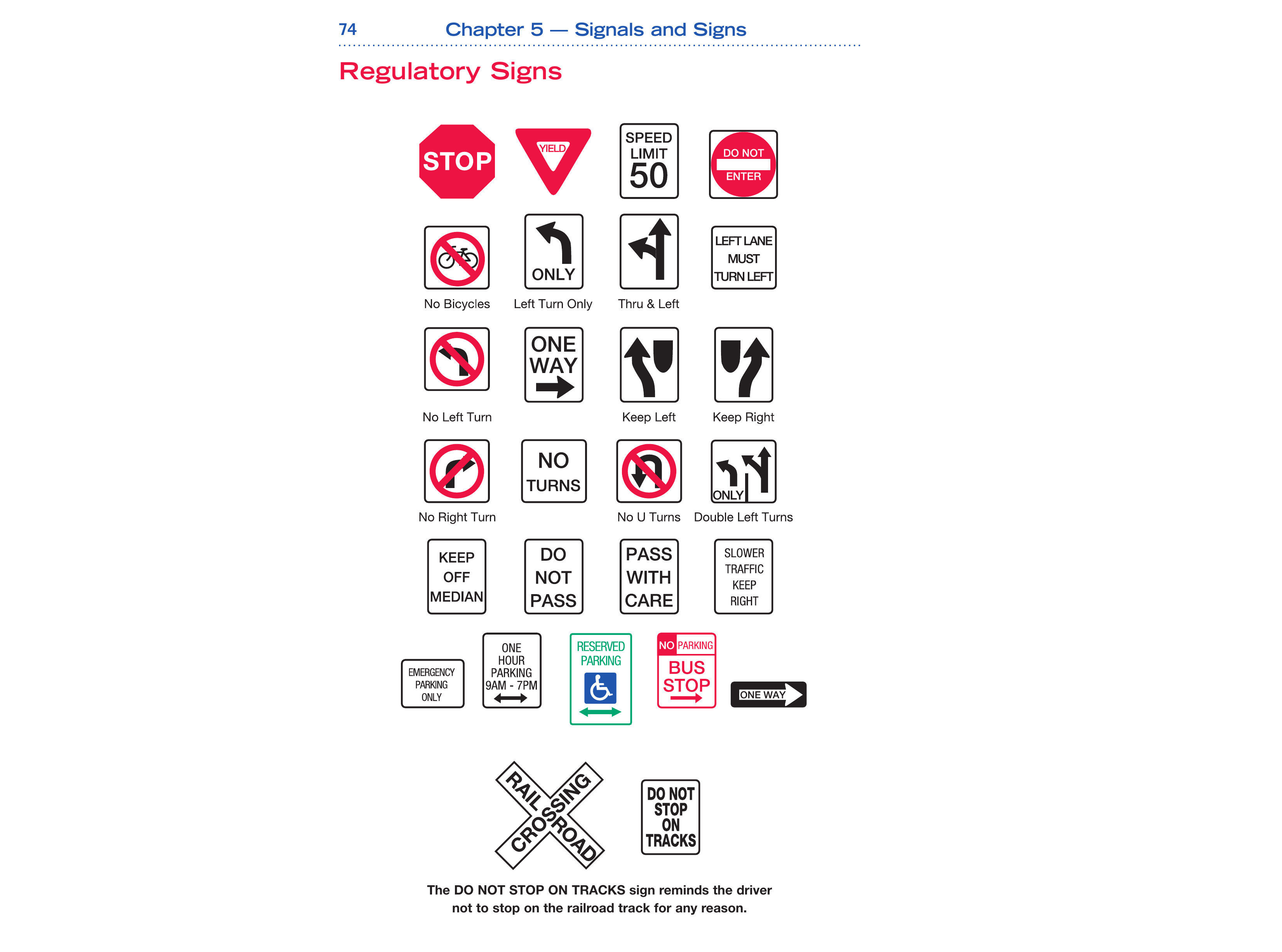 NC regulatory signs reference chart